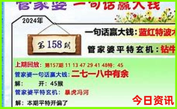 去南戴河旅游攻略